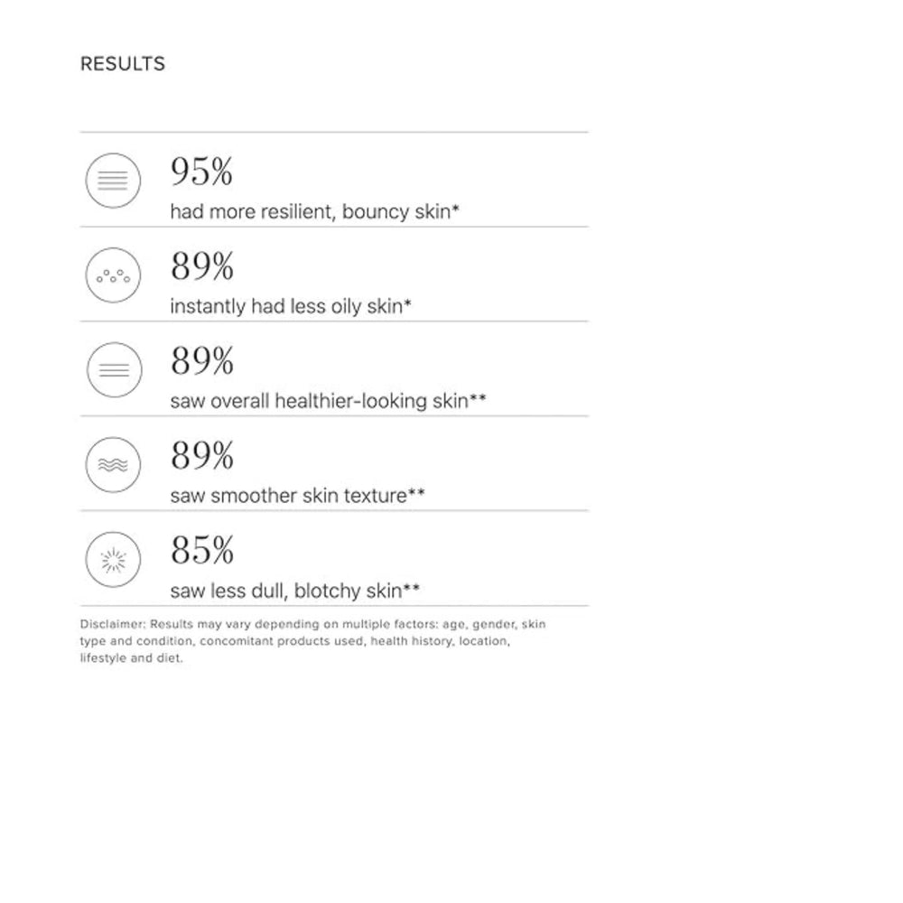 Rodan + Fields Recharge Protect + Blur SPF 30 applied to the face for a smooth matte base