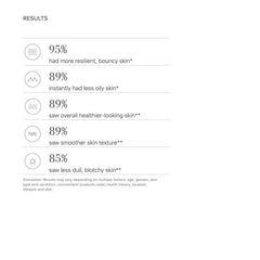 Rodan + Fields Recharge Protect + Blur SPF 30 applied to the face for a smooth matte base