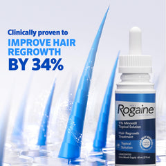 Rogaine 1 ml dosing shown for precise scalp application.