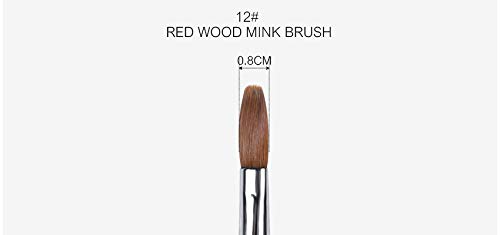 Rolabling nail brush size 6 option for delicate tips