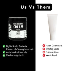 Natural finish and subtle shine from Rolda White Molding Cream.