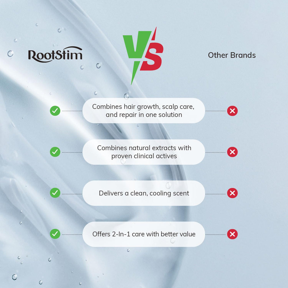 RootStim bottle in a shower setup for daily scalp care and growth support.