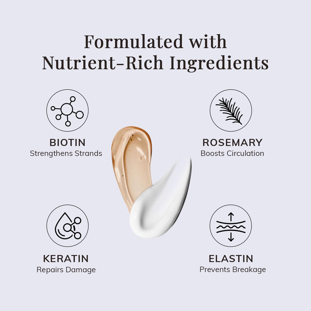 RootStim Rosemary Biotin Ingredients Jar highlights natural botanicals for a healthy scalp