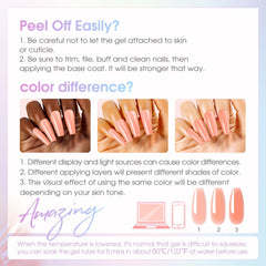 ROSALIND base and top coats with essential tools