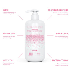 Routine Wellness anti-thinning conditioner rinsing stream delivering soft, nourished hair