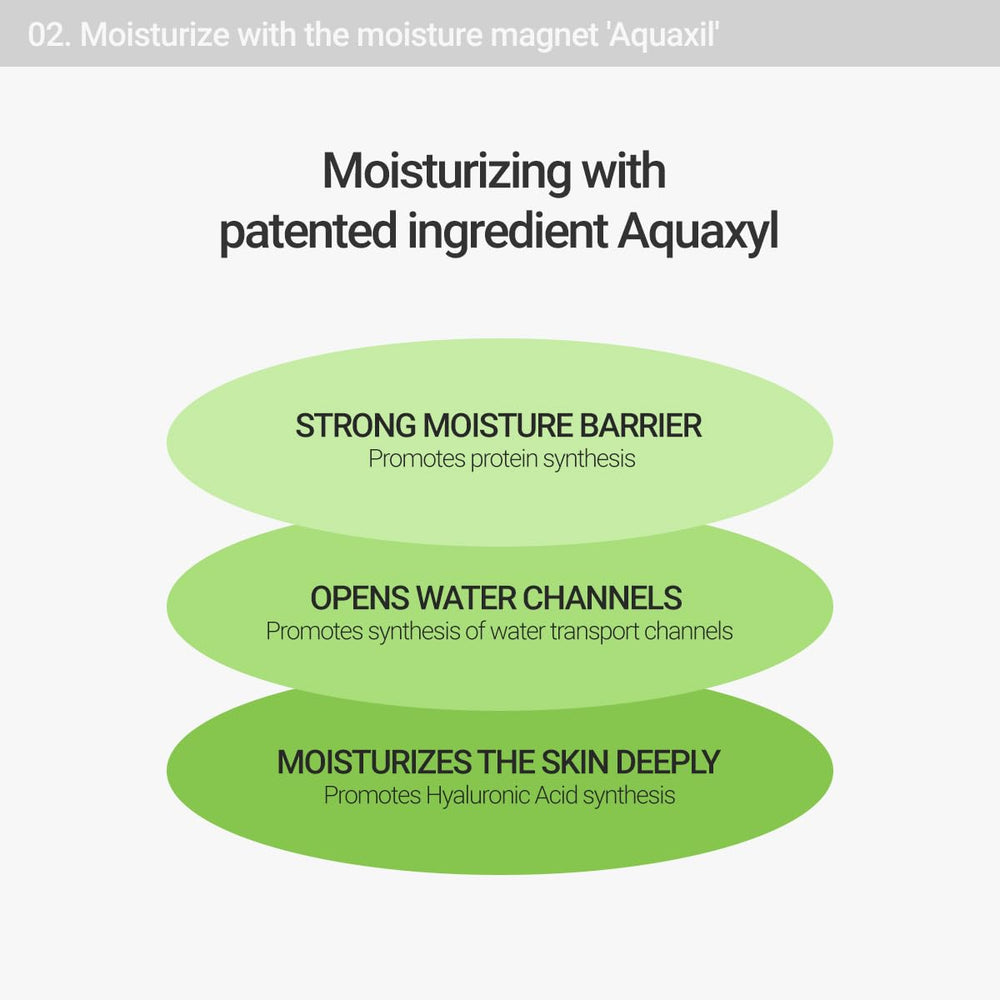 Clean ingredients emphasize minimal formulation of ROVECTIN Calming Lotus Water Cream