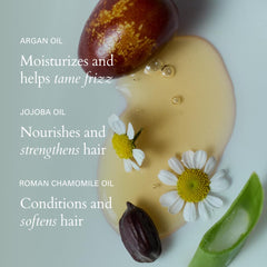 RŌZ Santa Lucia ingredients list highlights safflower, argan, olive extract, jojoba