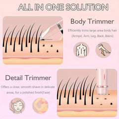 RtLvio rounded tips provide gentle contact with skin