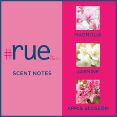 Rue 21 Rue Eau De Parfum cruelty-free logo on label, ethical beauty note.