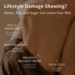 SACELLEC BEAUTE Advanced AHA fragrance on skin shows long-lasting scent