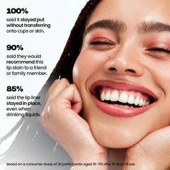 Sacheu Stay-N long-wear lip color offers lasting definition throughout the day.