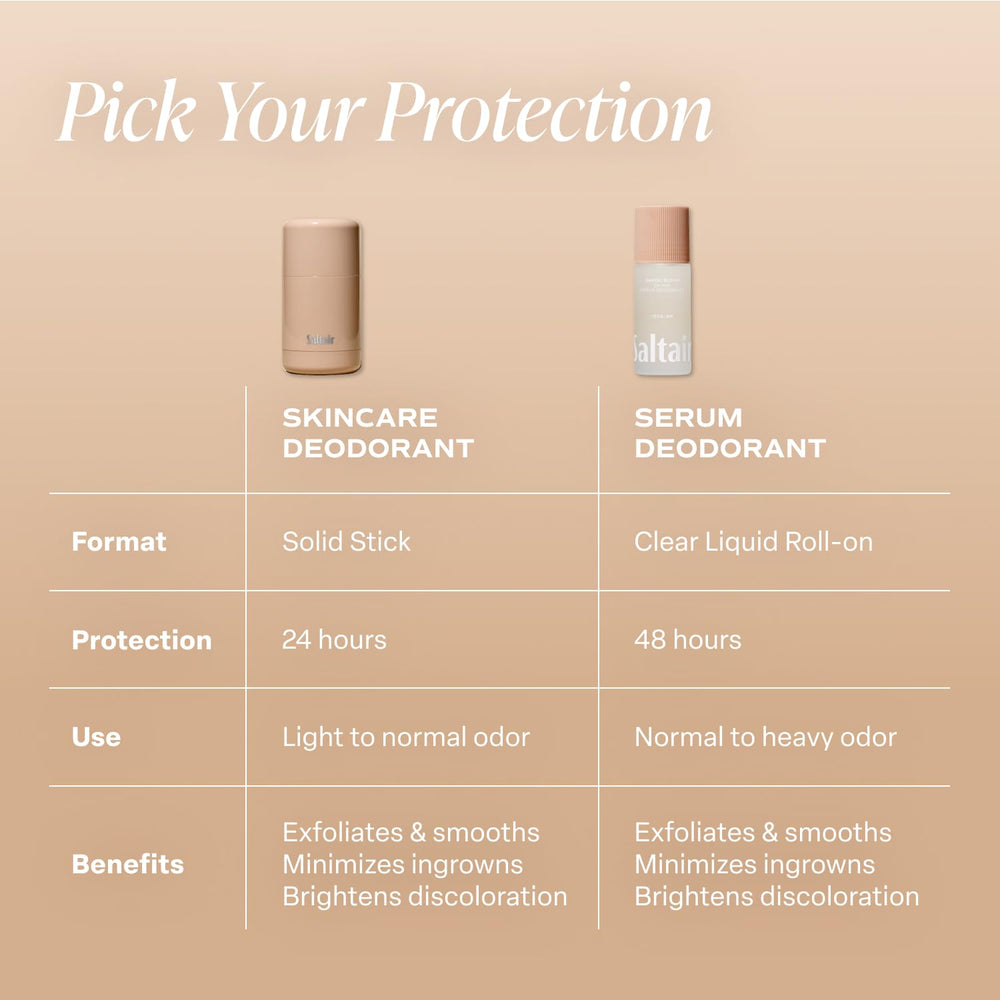 Saltair Serum Deodorant Santal Bloom cap closeup emphasizes elegant scent profile.