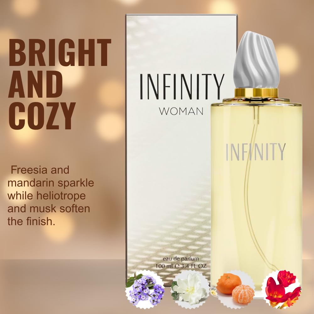 Sandora Fragrances perfume on wrist for easy testing and daily use.