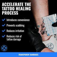 Saniderm latex-free bandage reduces irritation during healing.