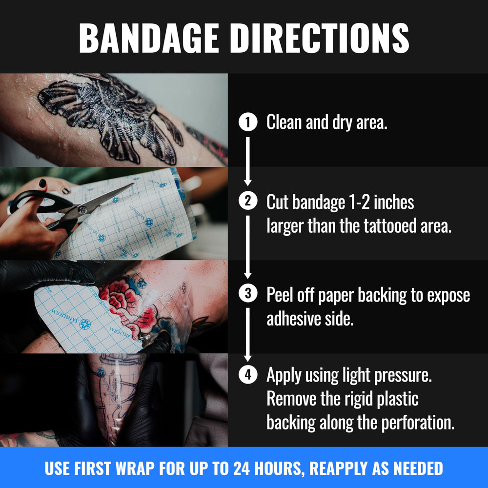 Saniderm sealed sterile packaging emphasizes hygiene for tattoo care.