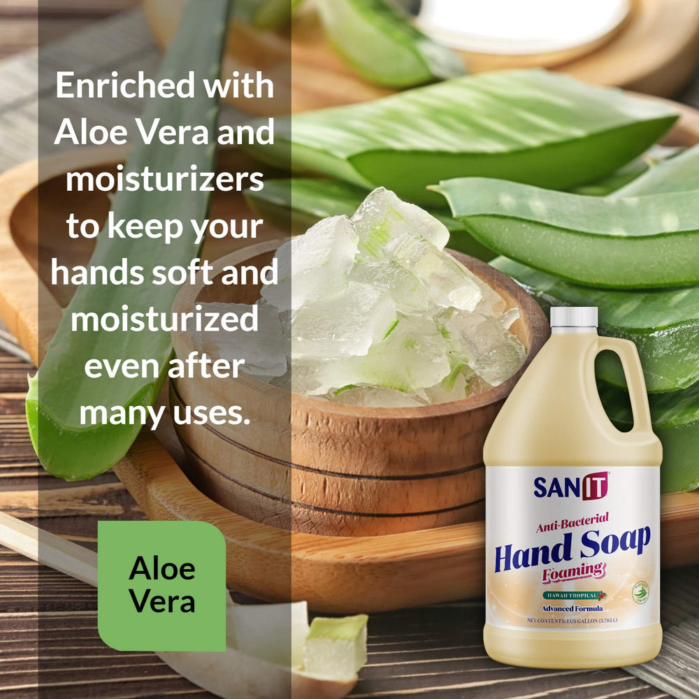 Sanit antibacterial soap supports cleanliness when used with proper washing