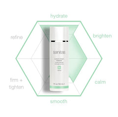 Sanitas Lemon Cream Cleanser on bathroom shelf suggests a spa-like daily ritual.