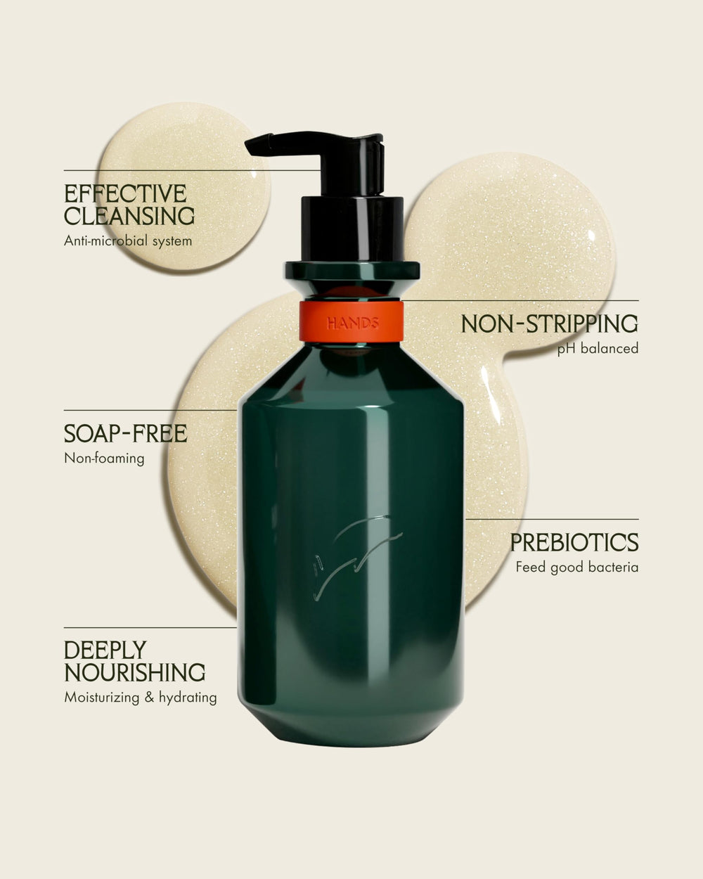 Sans Savon Forever Bottle made from post-consumer plastic reduces waste