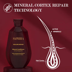 Saphira Healing Repair Conditioner ingredients illustration highlighting moisture.