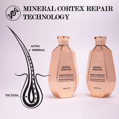 Saphira Mineral Moisture Duo packaging shows two 250 ml bottles