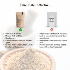 SATTVAYA DIY beauty with rose water mix for refreshing masks