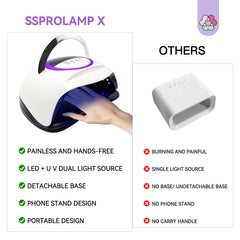 SAVILAND 300W UV Nail Lamp includes carry handle for portability.