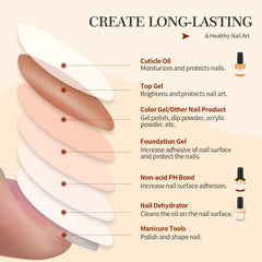 SAVILAND air-dry nail prep without lamp curing