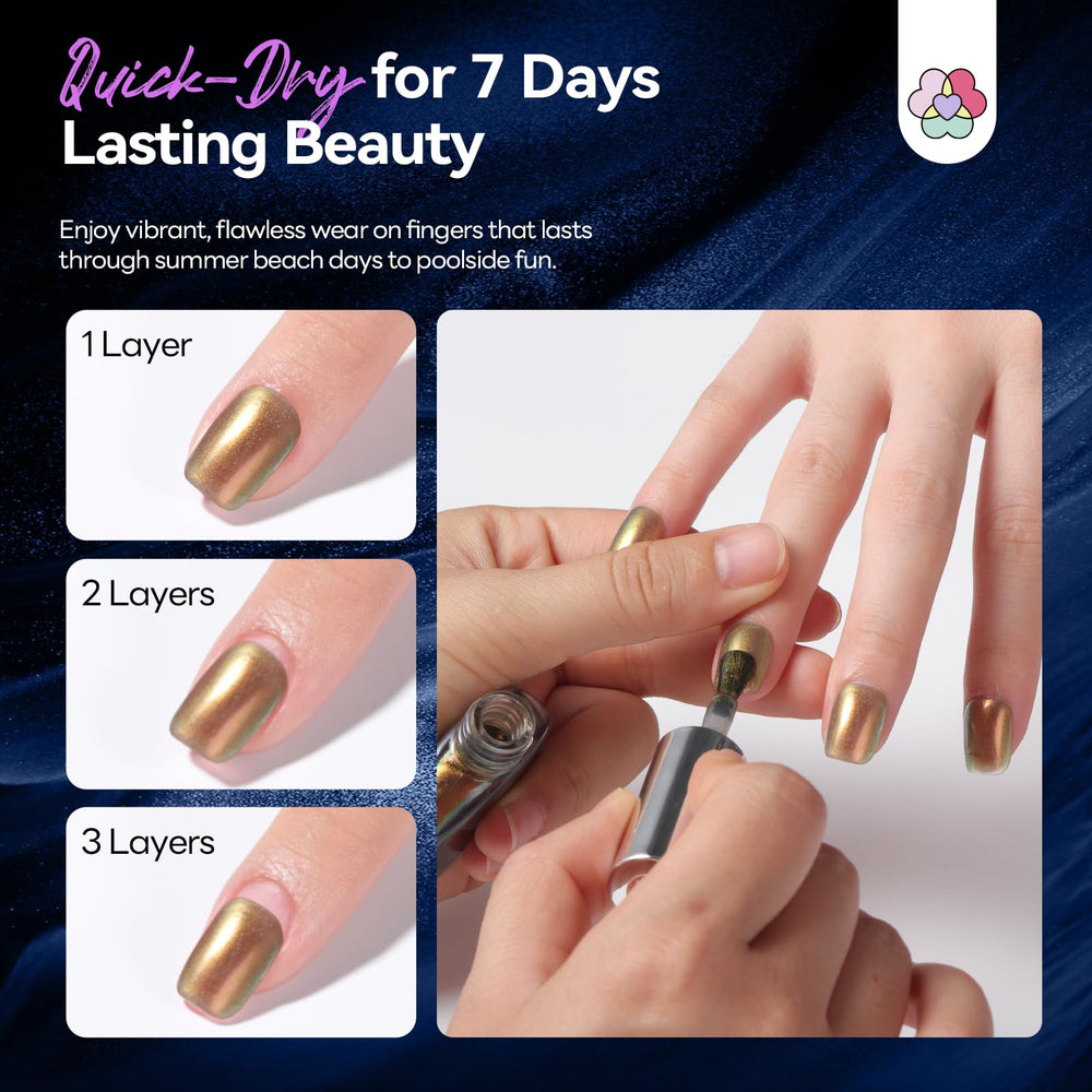 SAVILAND Chameleon nails showing a glossy, color-shifting holo finish.