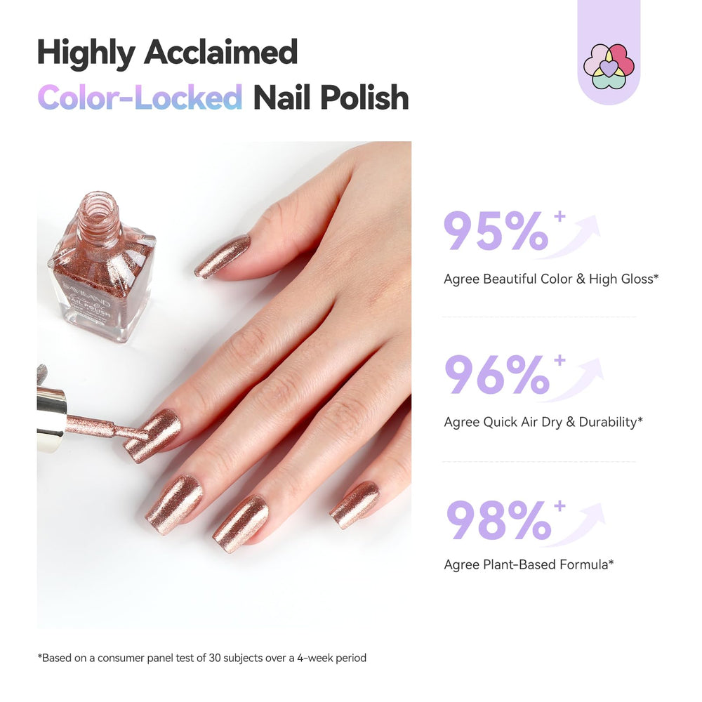 SAVILAND Color Artistry Glitter Nail Polish Set grey shade for modern nails