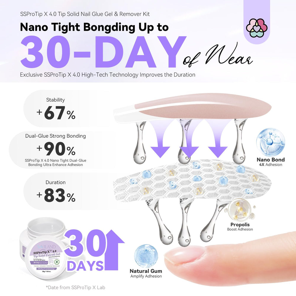 SAVILAND cuticle pusher tool included for gentle prep