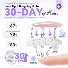 SAVILAND cuticle pusher tool included for gentle prep