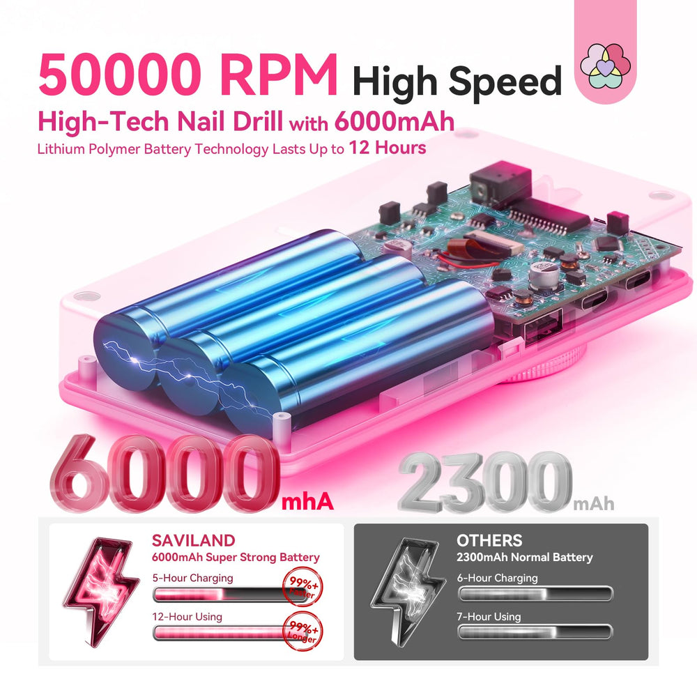 SAVILAND nail drill ambient light indicators guide speed and direction.