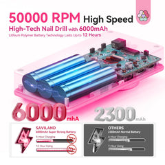 SAVILAND nail drill ambient light indicators guide speed and direction.