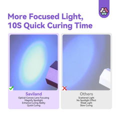 SAVILAND nail lamp LCD display for clear timing and control