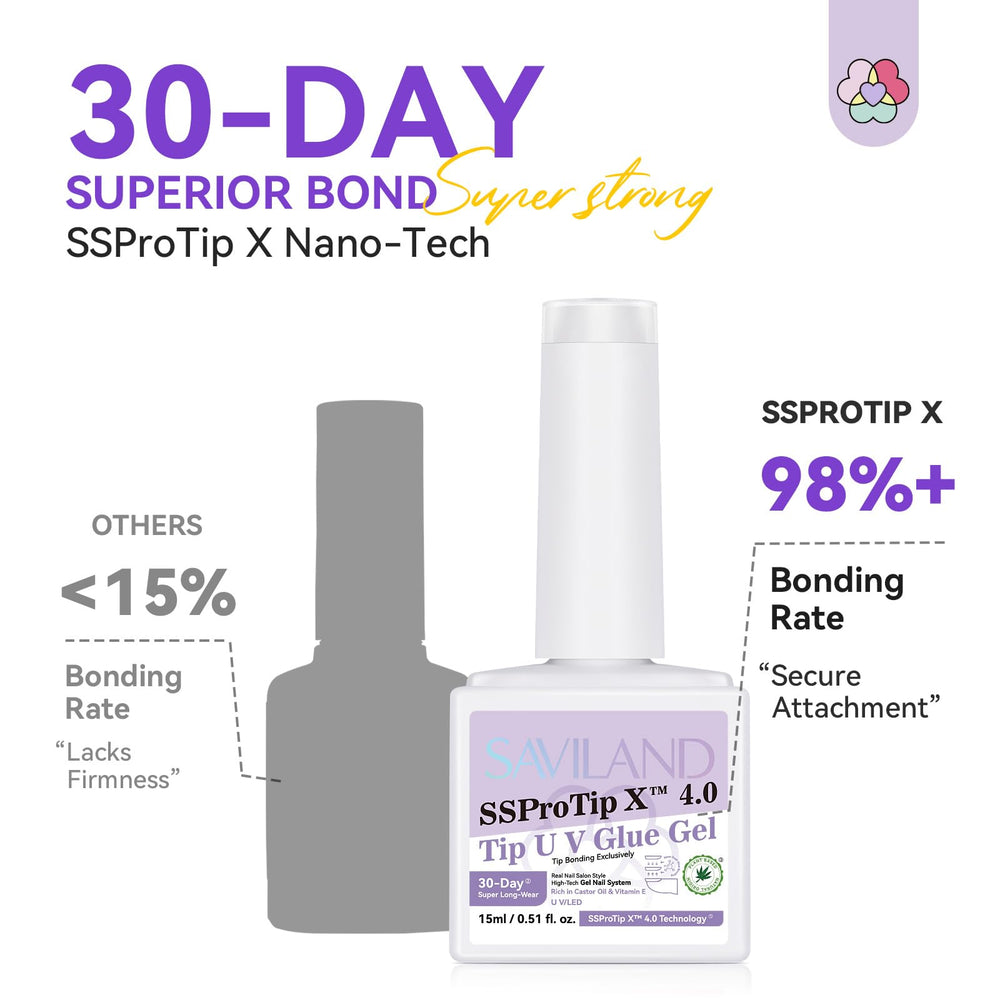 SAVILAND SSProTip 4.0 for controlled curing and precise adhesion.