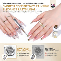 SAVILAND thin brush gel liner enables sharp lines and patterns.