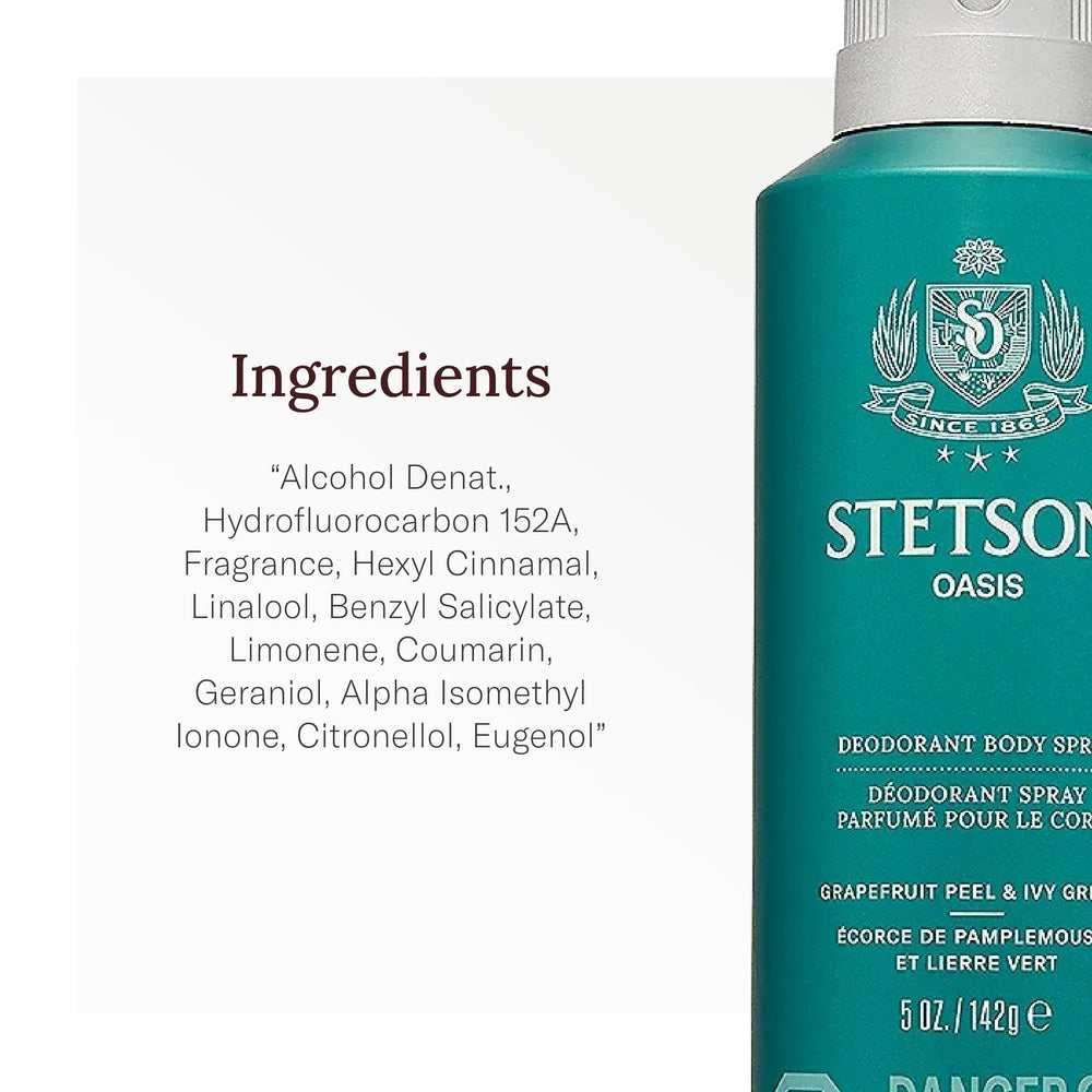 SCENT BEAUTY STETSON bergamot note detail highlights citrus brightness.
