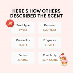 Scentbird Strawberry Shortcake EDP bottle on dresser evokes everyday sophistication.