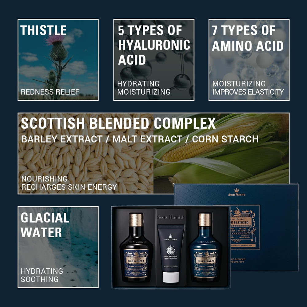 Scott Hamish Blue Blended Set fragrance highlights bergamot and musk notes