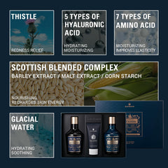 Scott Hamish Blue Blended Set fragrance highlights bergamot and musk notes