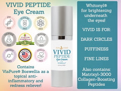 Script Essentials VIVID Eye Cream jar, creamy texture ideal for delicate under-eyes.