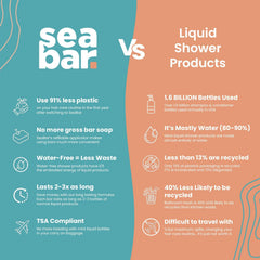 SeaBar color-safe vegan formula highlighted for all hair types