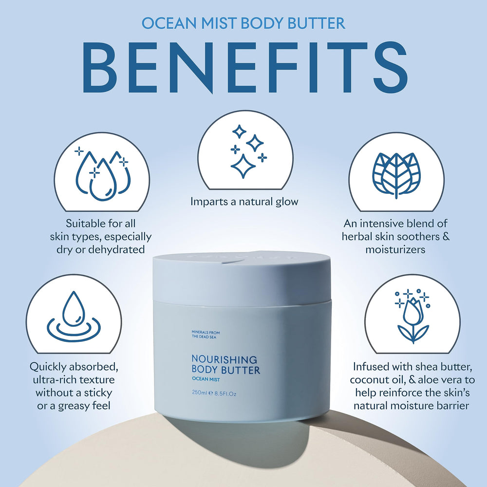 Dead Sea mineral blend in SEACRET body butter for skin texture