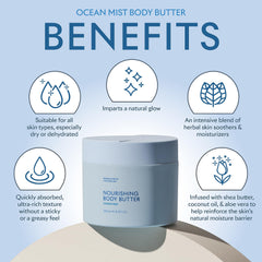 Dead Sea mineral blend in SEACRET body butter for skin texture