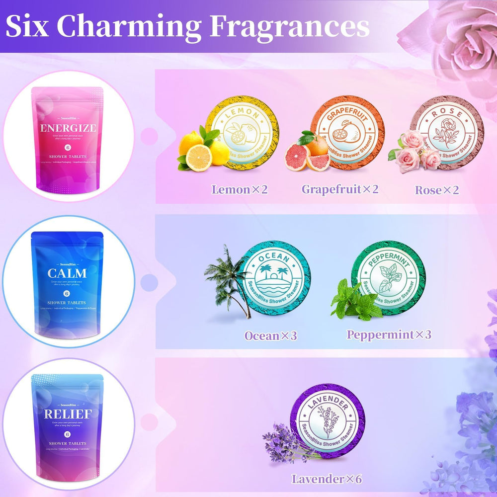 SeasonBliss grapefruit scent steamer highlighting citrus aroma for energy
