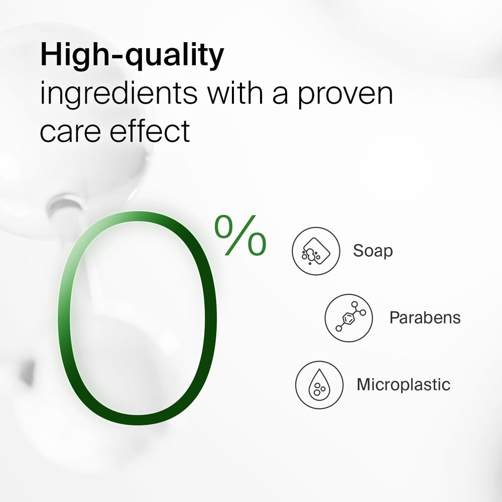 SEBAMED Liquid Face and Body Wash ingredients close-up shows vitamin blend benefits