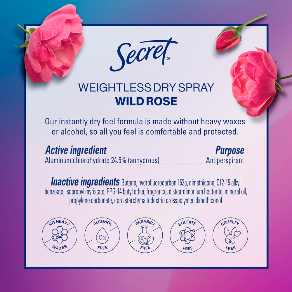 Secret Dry Spray dries quickly, delivering an instant dry feel.