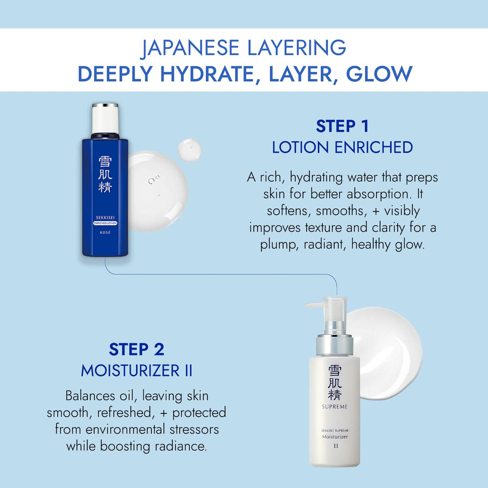 SEKKISEI SUPREME Moisturizer II N ingredients with herbs highlight botanical extracts