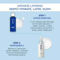 SEKKISEI SUPREME Moisturizer II N ingredients with herbs highlight botanical extracts