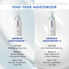 SEKKISEI SUPREME Moisturizer II N Japan-made label signals quality and heritage